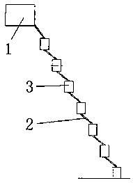 Suspension ladder gravity flow impact foaming mine tailing recycling technology, and device thereof