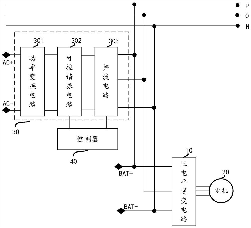 Electric driving system, power assembly and electric automobile