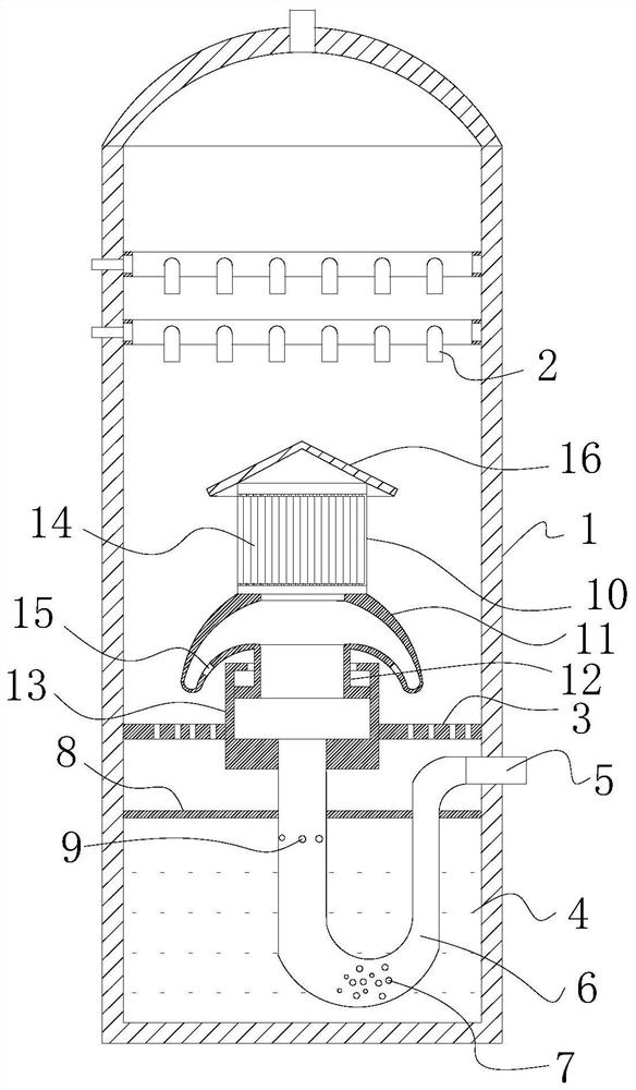 Spraying purification tower