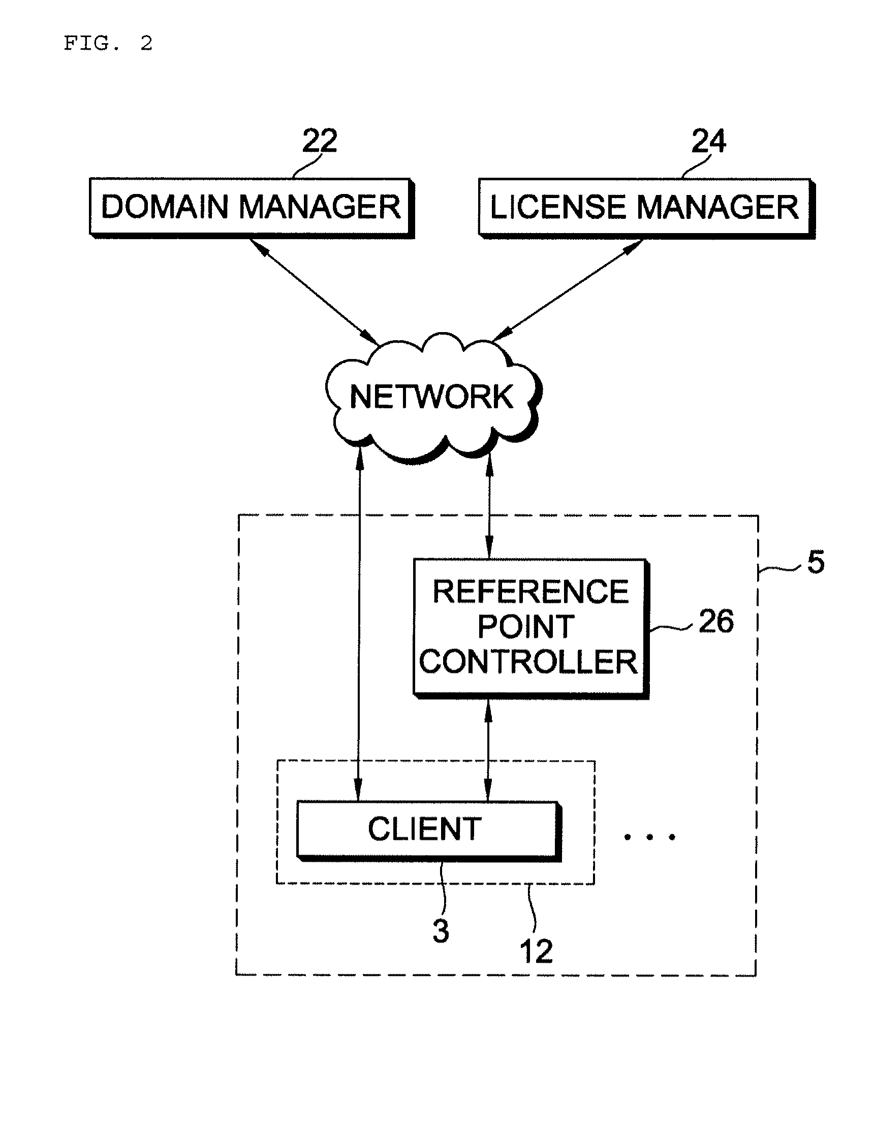 Method for transferring resource and method for providing information