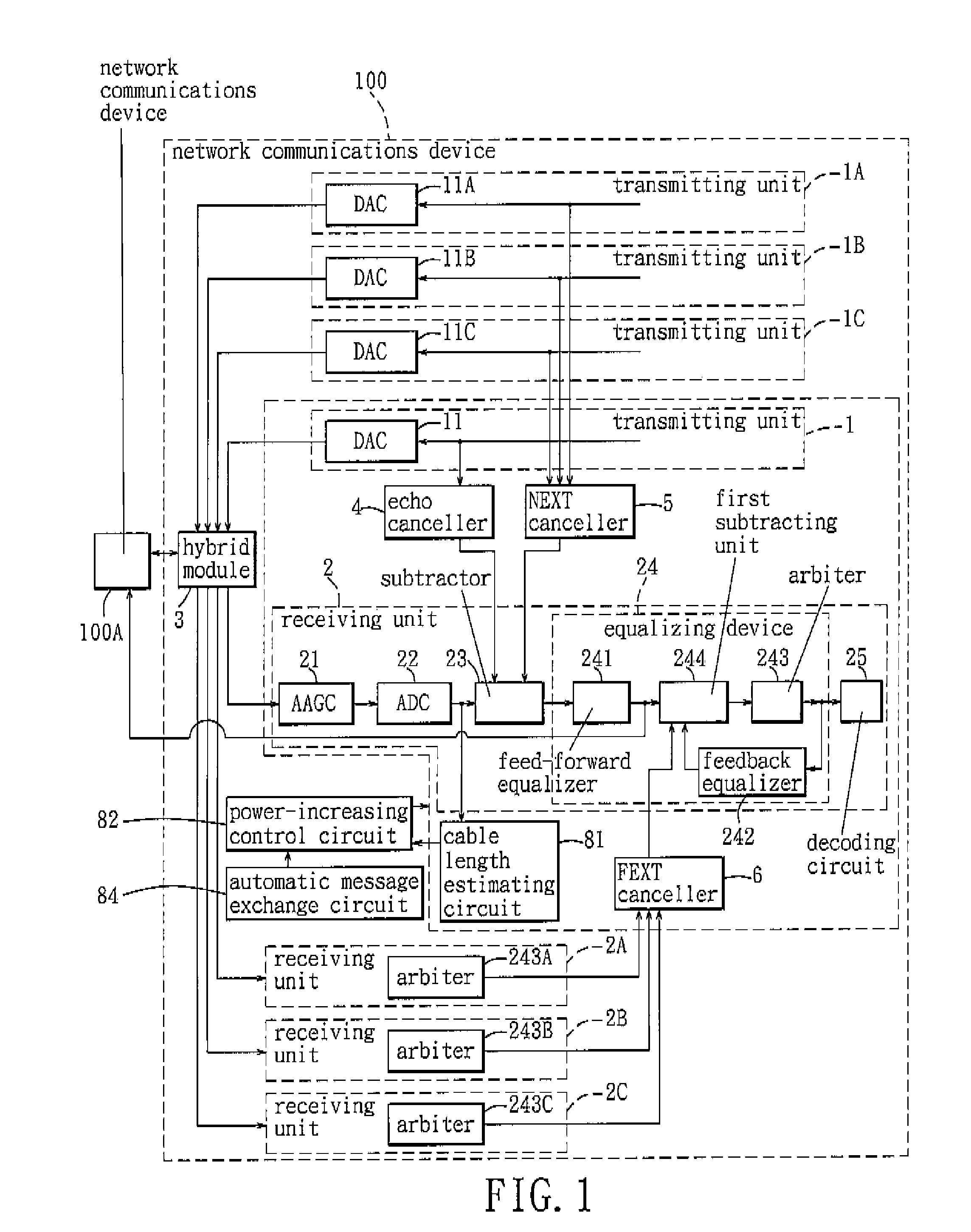 Network communications device capable of promoting connection quality and method thereof