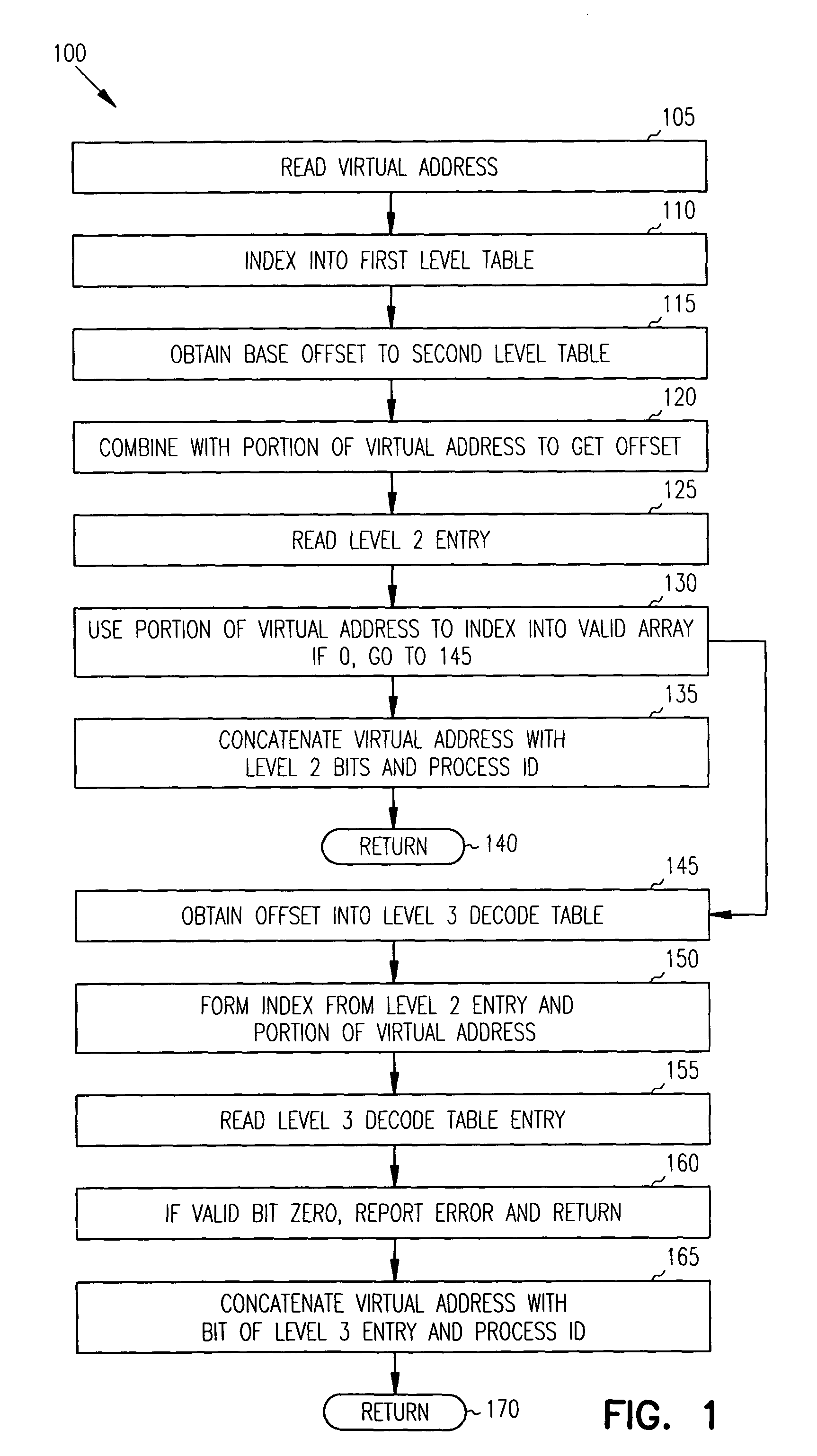 Virtual memory translator for real-time operating systems