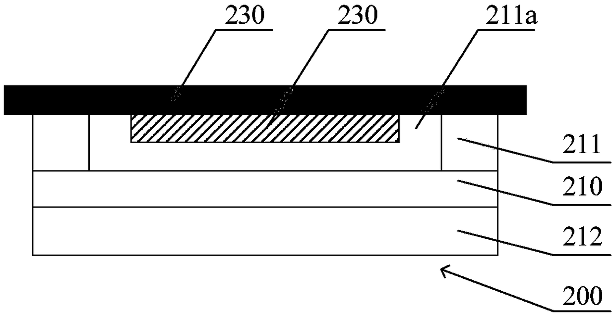 A bonding method of a display device and a fingerprint module