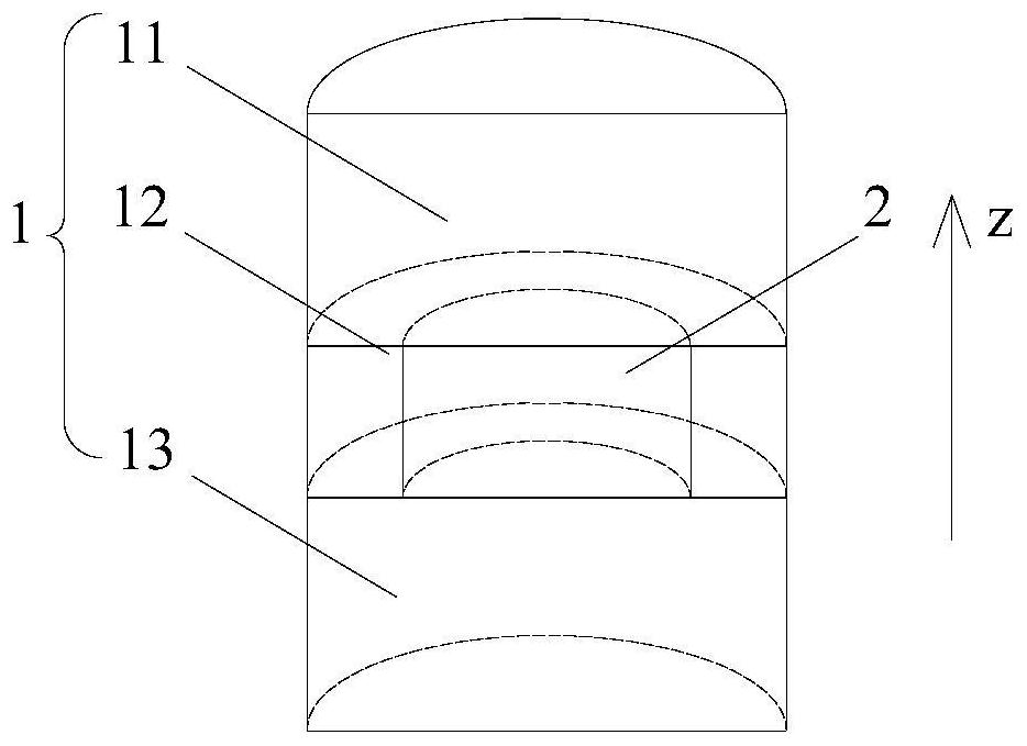 Preparation method of silicon carbide single crystal with reduced carbon wrapping