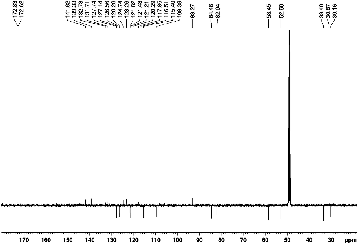 7-carbonyl staurosporine compound and preparation method thereof, and application of 7-carbonyl staurosporine compound in preparation of anticancer drugs