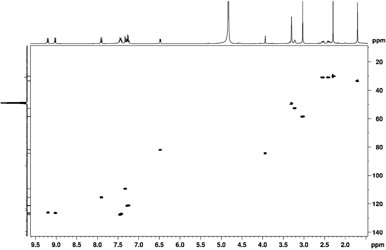 7-carbonyl staurosporine compound and preparation method thereof, and application of 7-carbonyl staurosporine compound in preparation of anticancer drugs