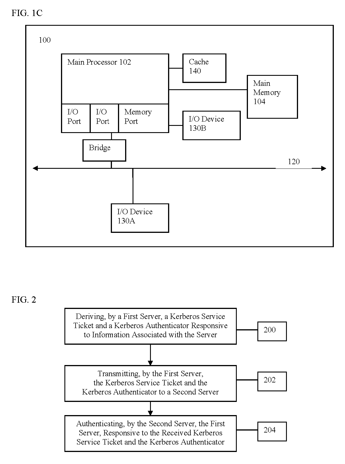 A method and system for requesting and granting membership in a server farm