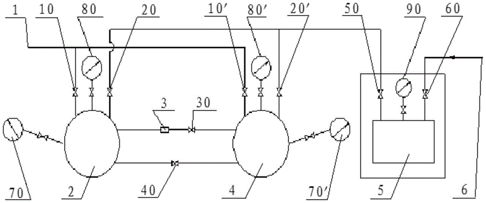 A vacuum pressure impregnation process for dry-type transformer coils