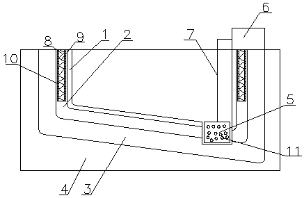 Novel hot-dip galvanizing pot