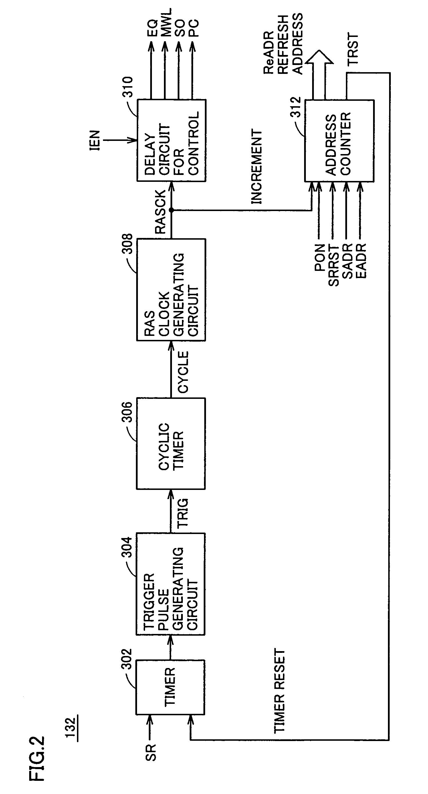 Semiconductor device with reduced current consumption in standby state