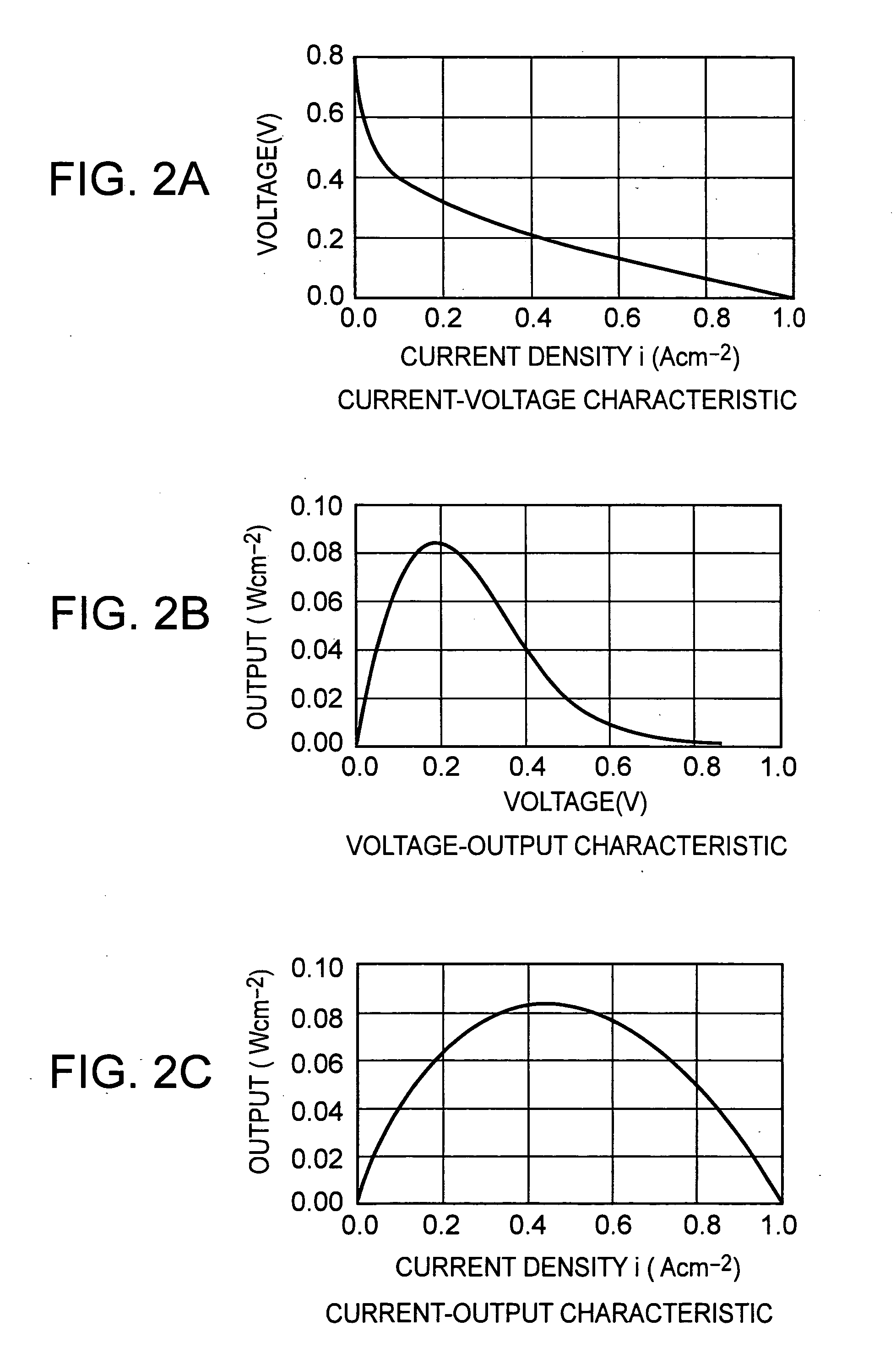 Fuel cell system