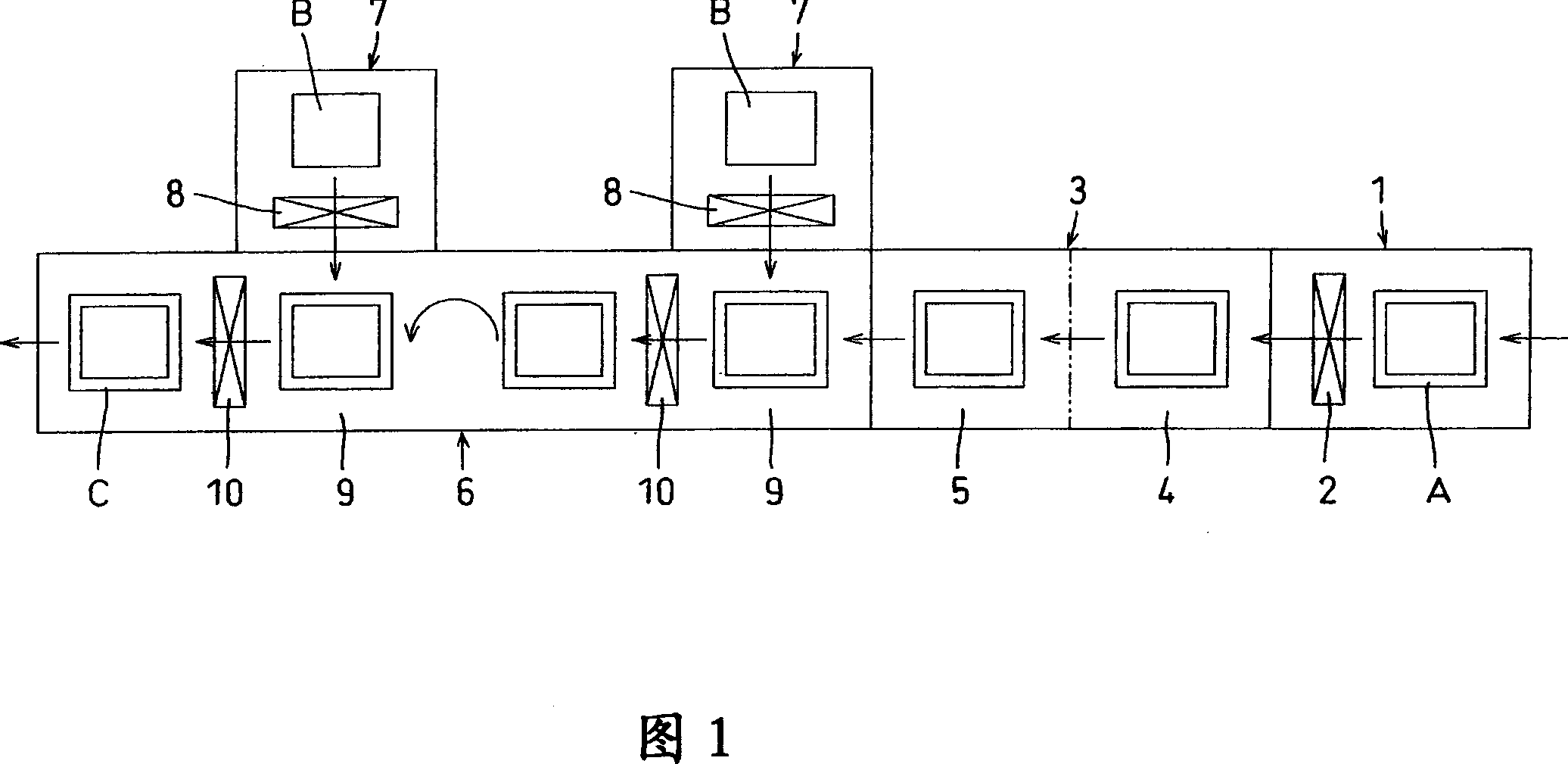 Substrate convey method and device