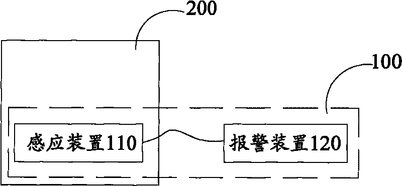 Burglarproof air-conditioner