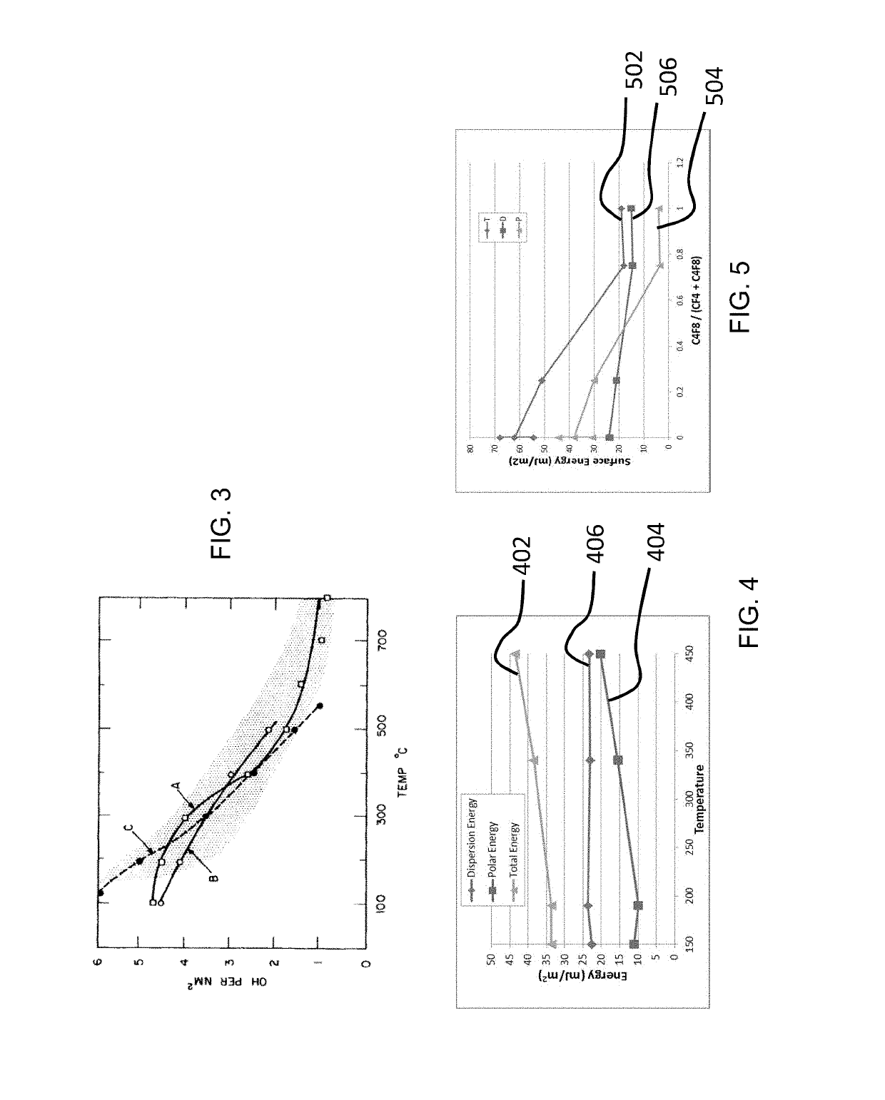 Carrier-bonding methods and articles for semiconductor and interposer processing