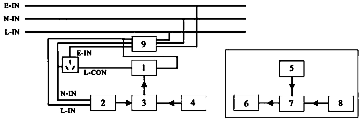 Wireless control intelligent socket based on infrared sensor