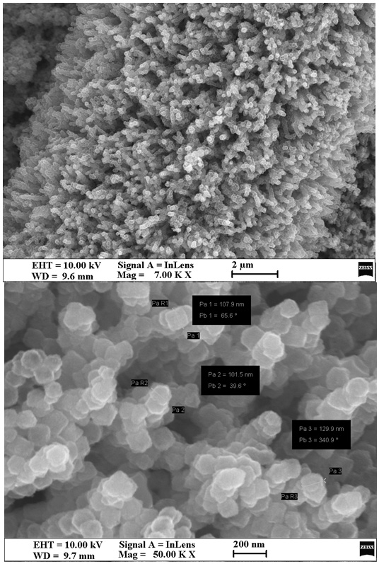 A kind of zinc-doped mixed transition metal sulfide electrode material and preparation method thereof
