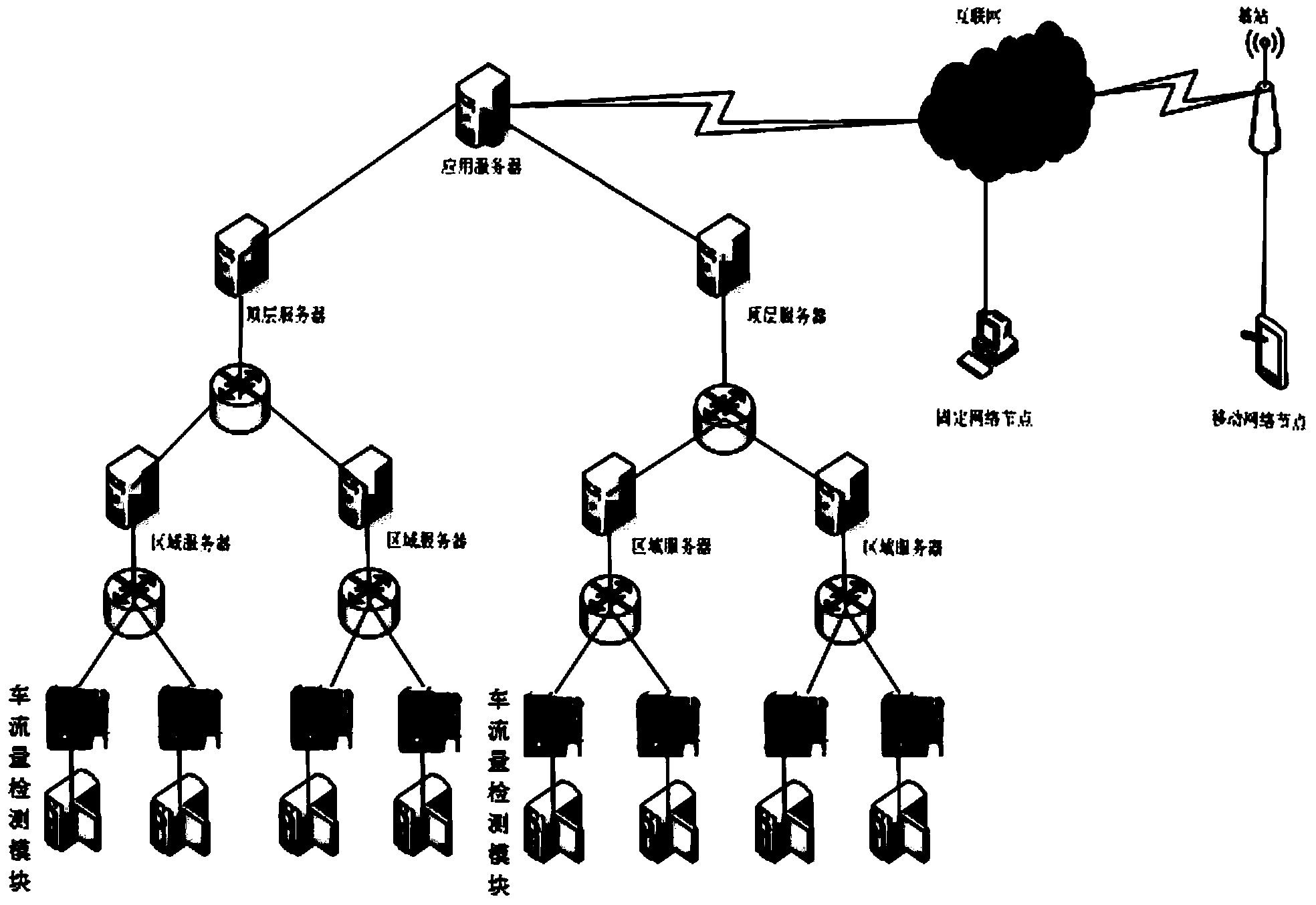 Auxiliary vehicle traveling path system based on mobile terminal