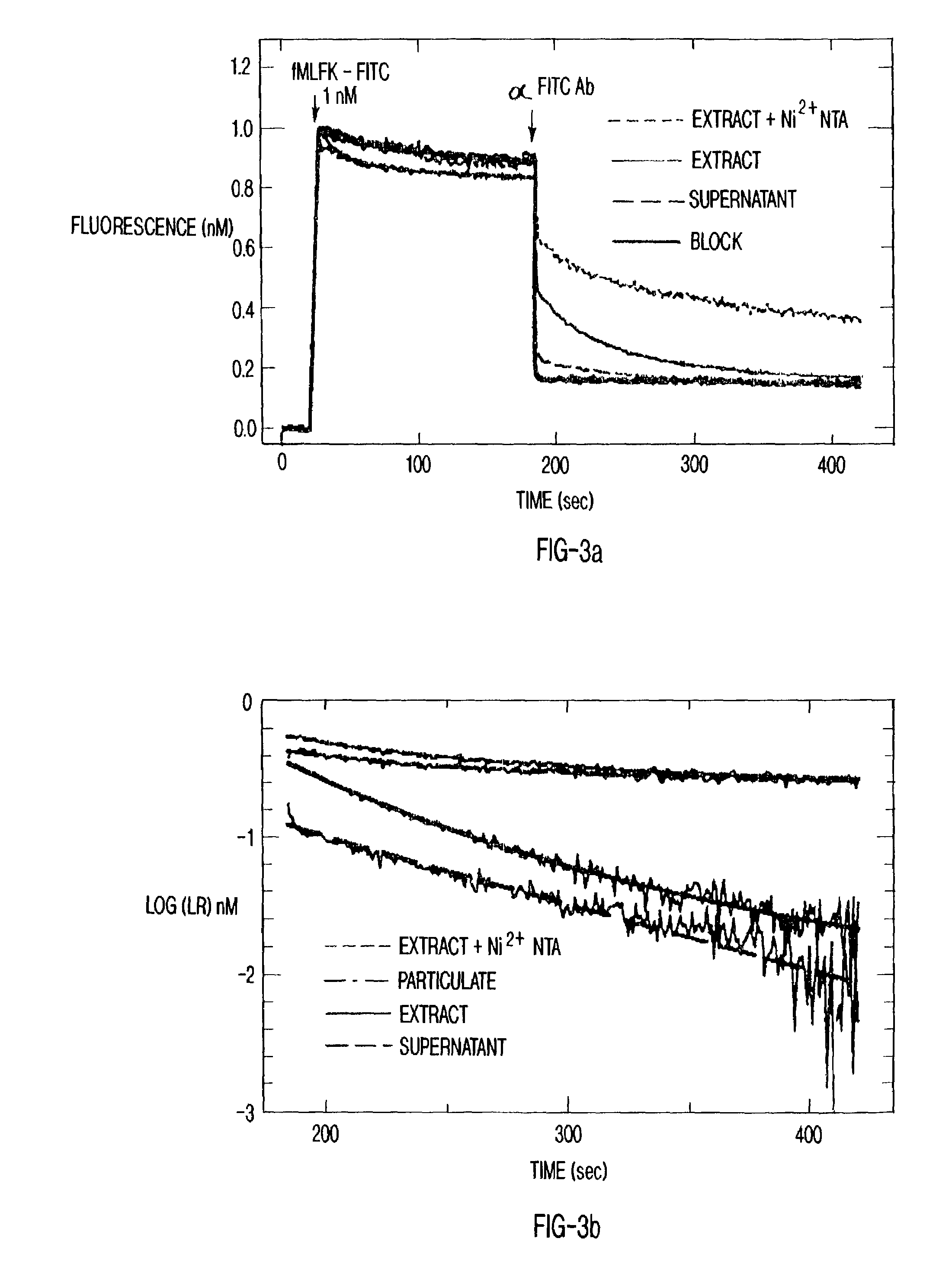 Display of receptors and analysis of binding interactions and drug libraries