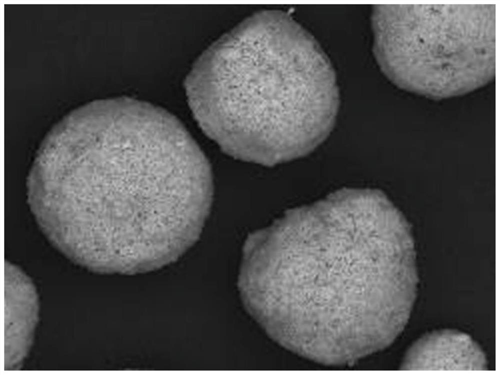 N-SiC/Al2O3 nano-composite anti-corrosion coating and preparation method thereof