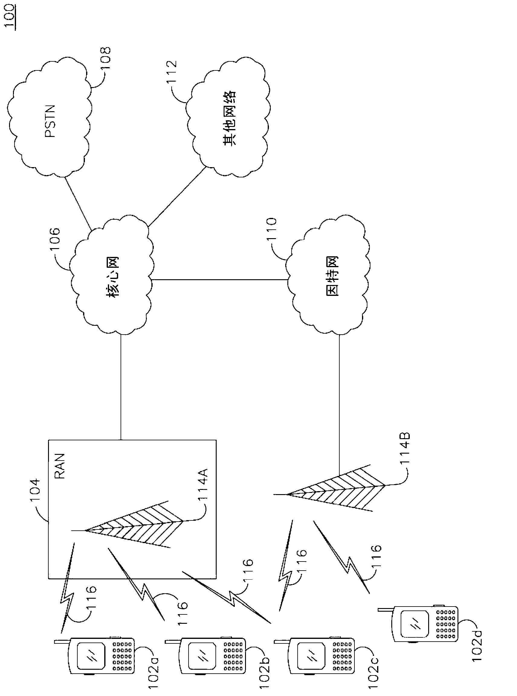 Group transmissions in wireless local area networks