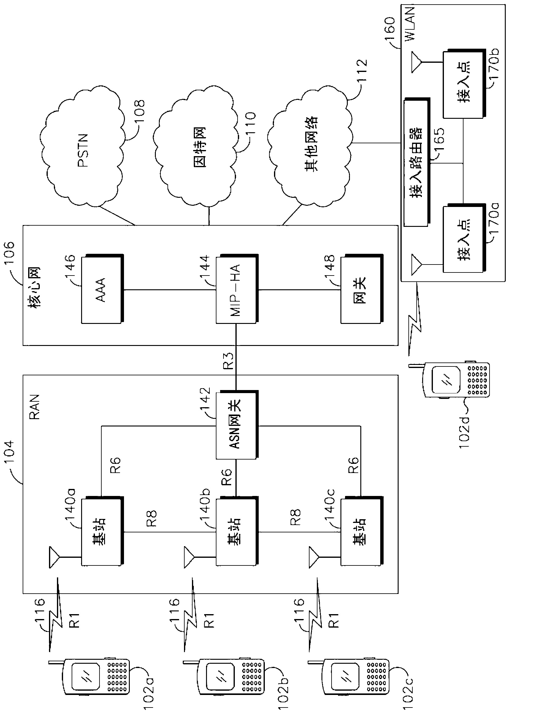 Group transmissions in wireless local area networks