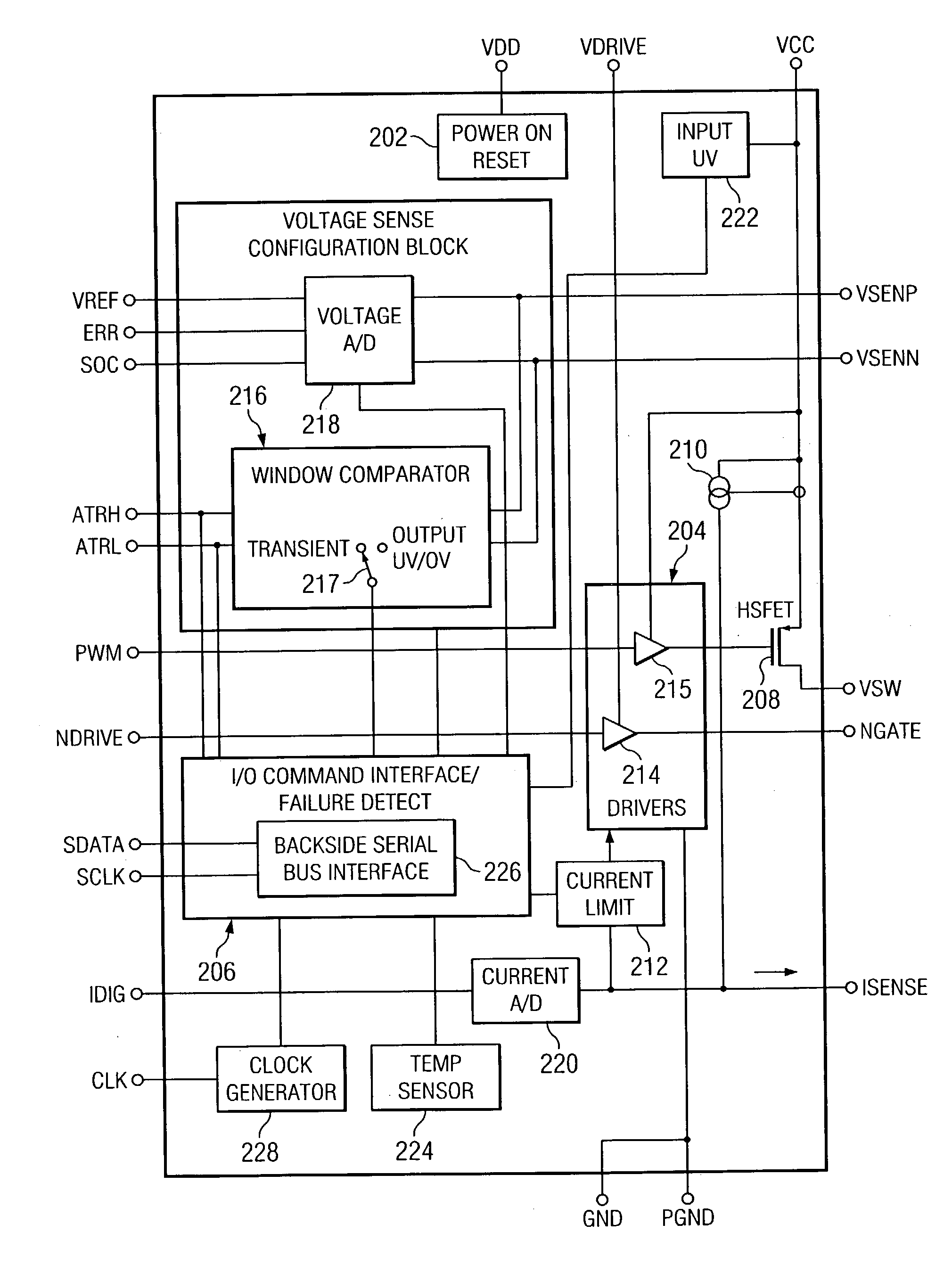 Digitally controlled voltage regulator