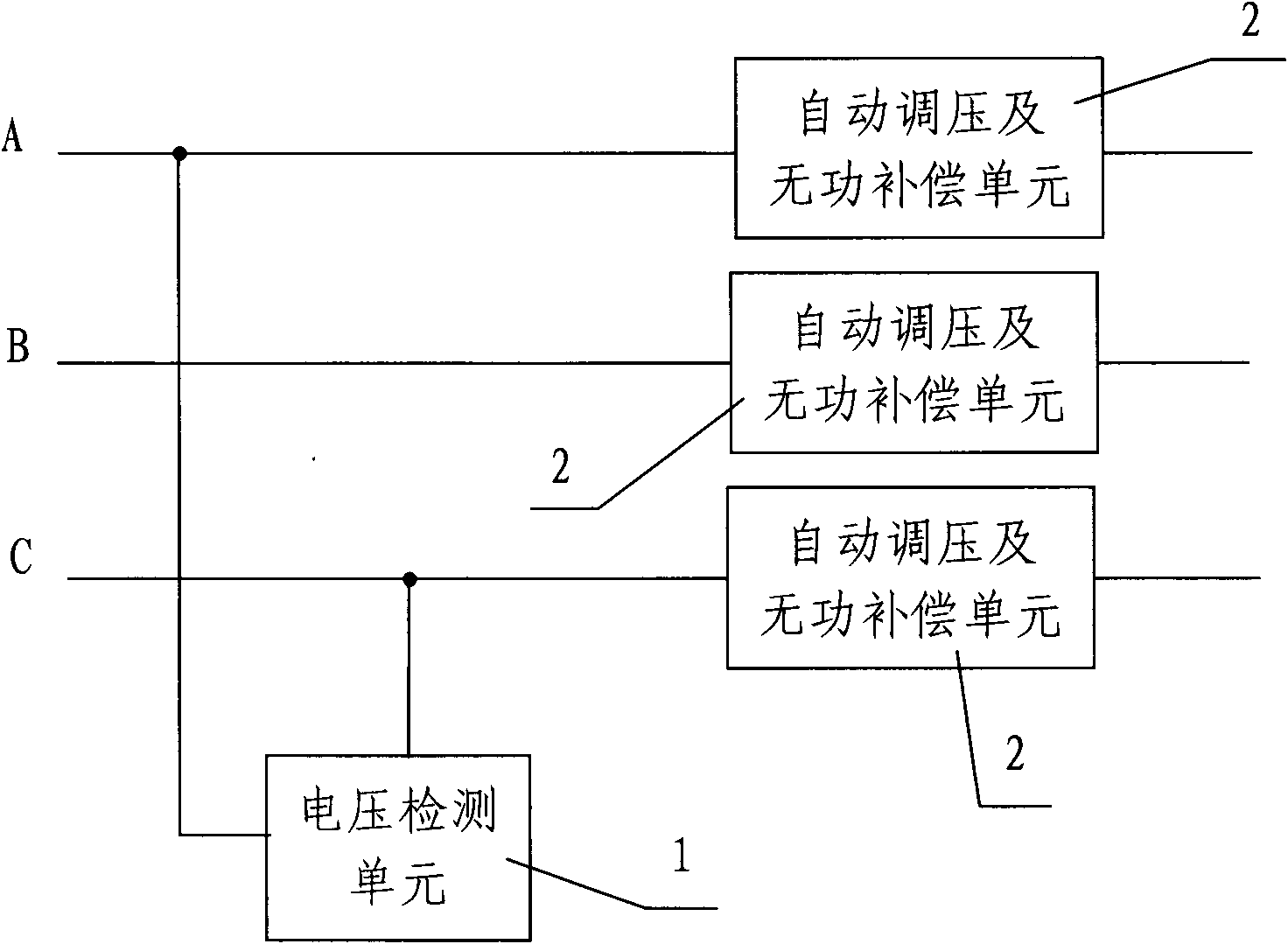 Reactive compensation type intelligent voltage regulator