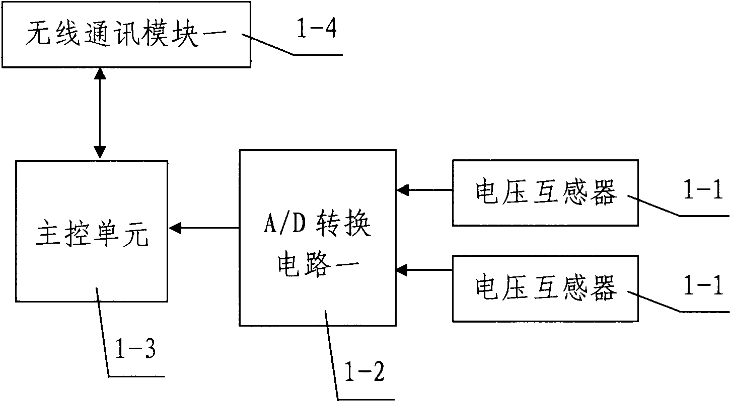 Reactive compensation type intelligent voltage regulator