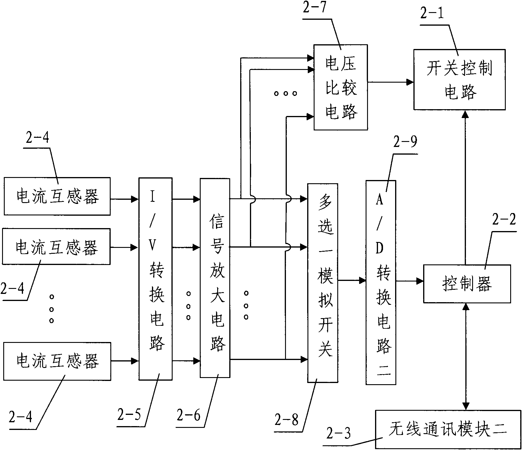 Reactive compensation type intelligent voltage regulator