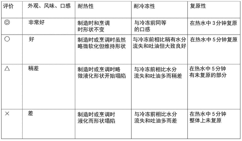 Eel-like food and method of producing the same