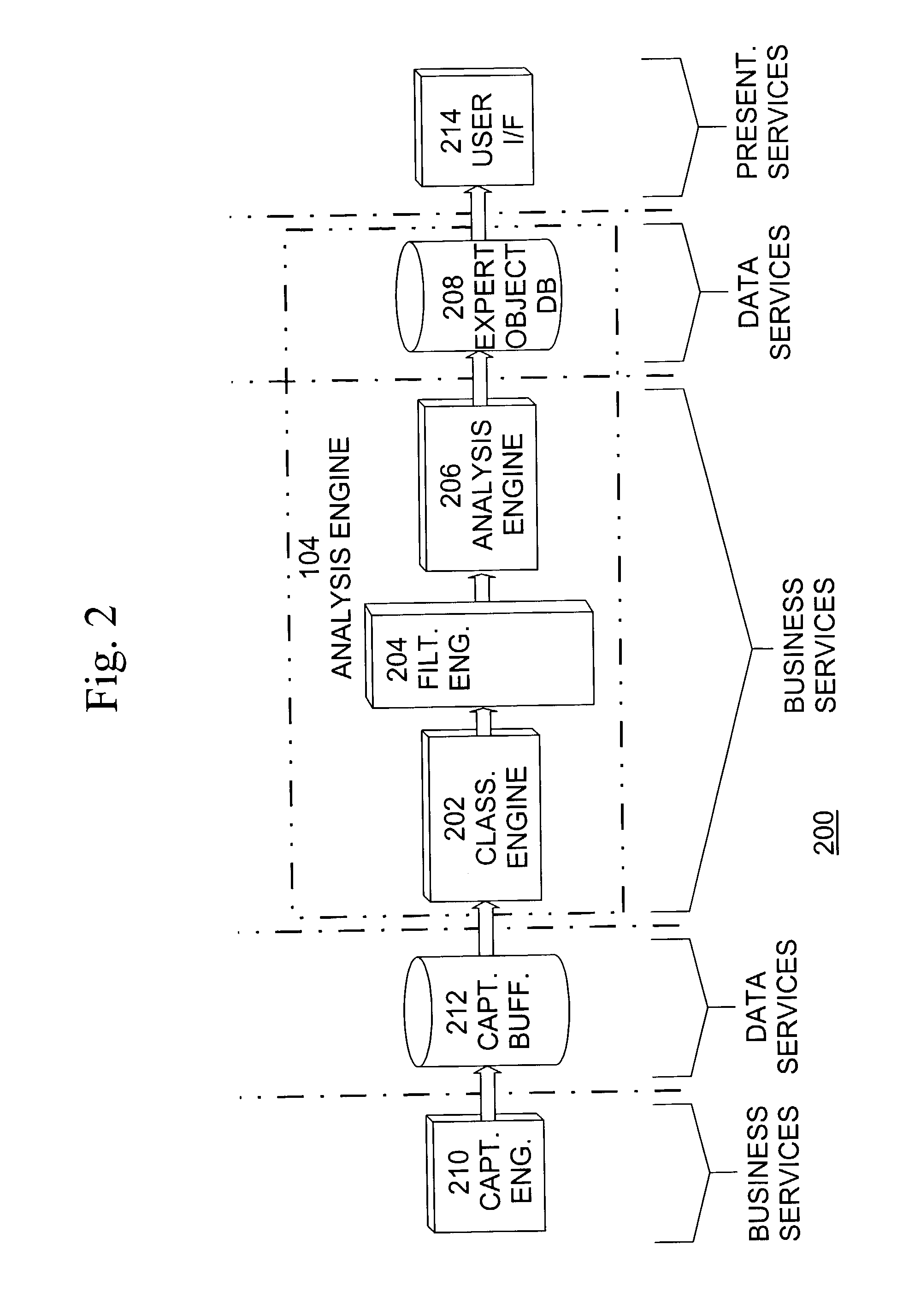 Method and system for network traffic analysis with configuration enhancements