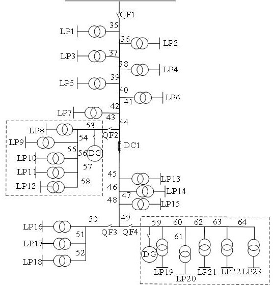 Power distribution system reliability evaluation method considering distributed power supply correlation