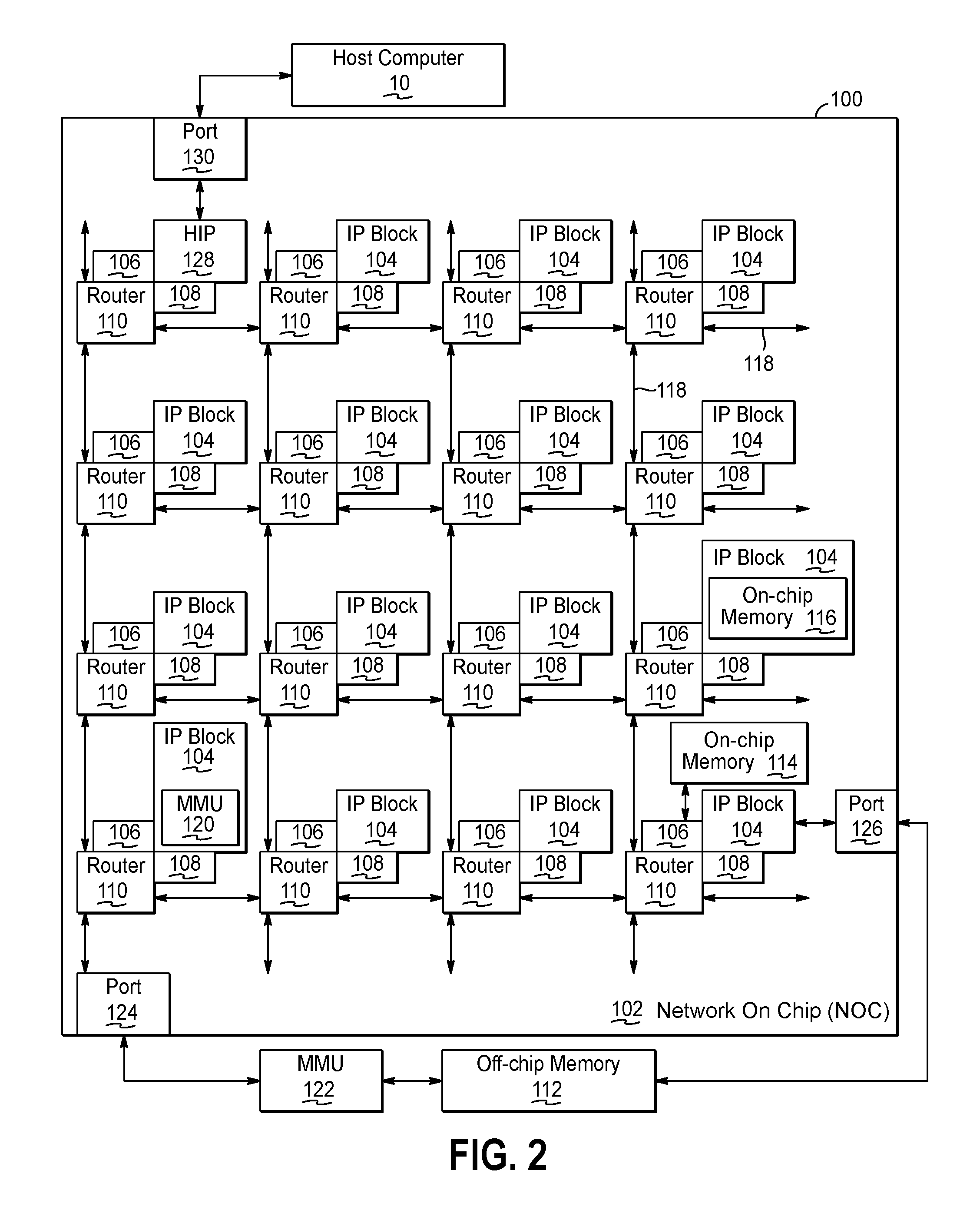 Indirect inter-thread communication using a shared pool of inboxes