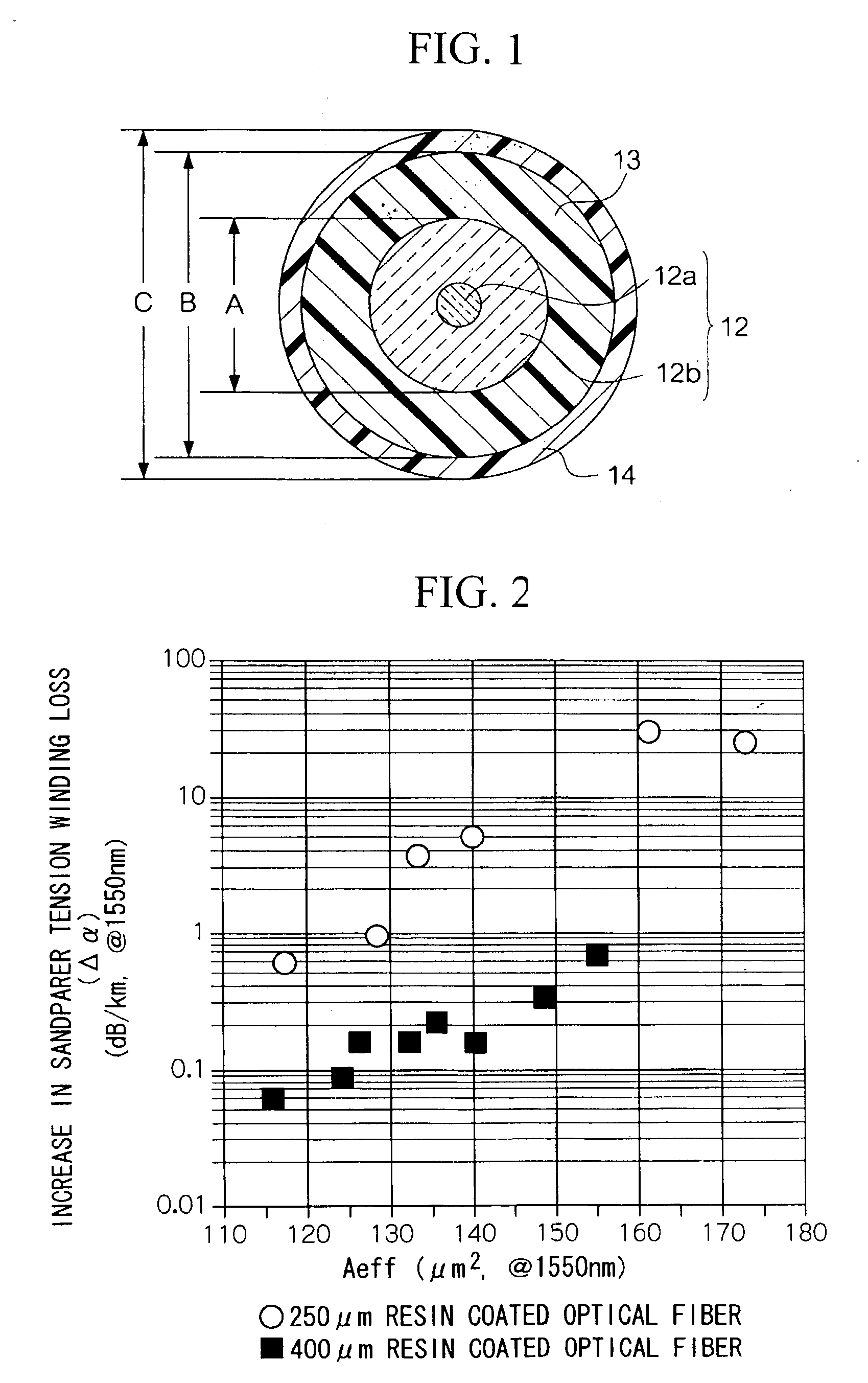 Optical fiber and optical transmission system