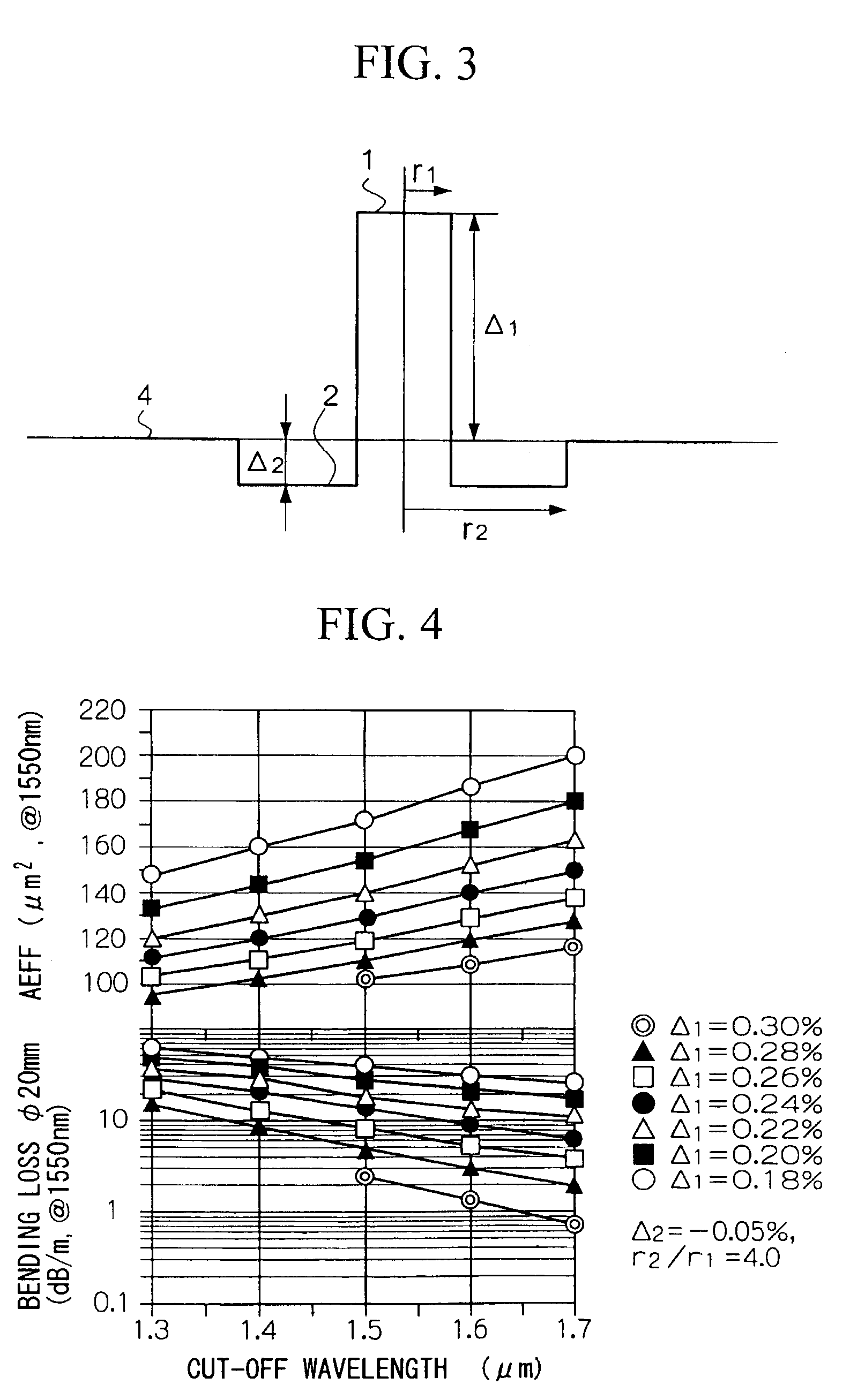 Optical fiber and optical transmission system