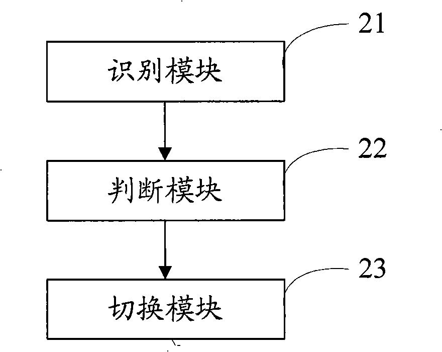 Method, apparatus and terminal for switching client terminal software of wireless network-playing card