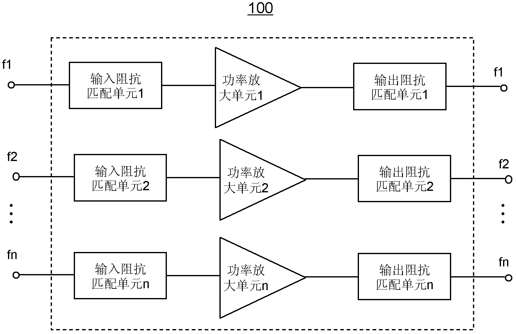 Multi-frequency-band power amplifier