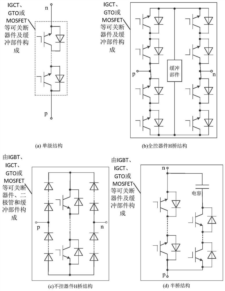 DC side auxiliary commutation hybrid converter topological structure and control method thereof