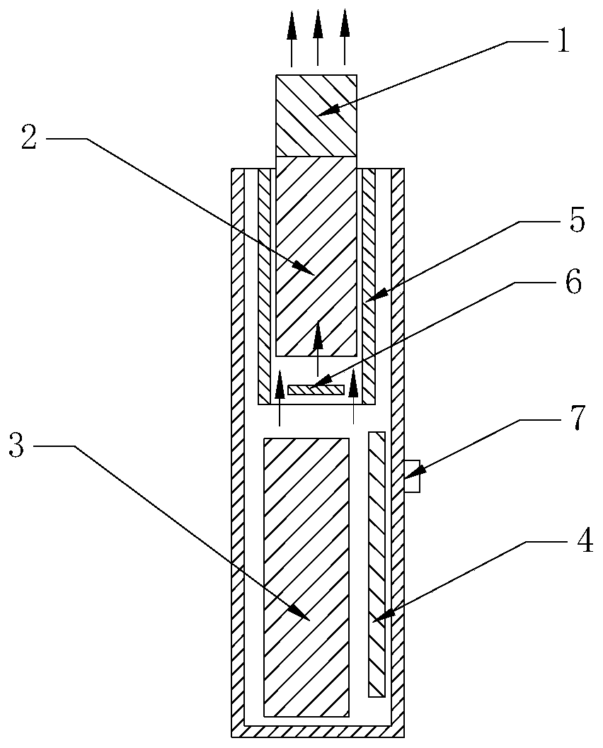 Heating method of electronic cigarette set