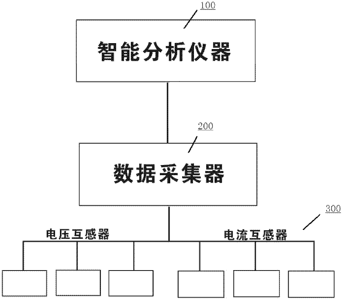 System for measuring mass of heavy object lifted by motor by utilizing motor output power and method thereof