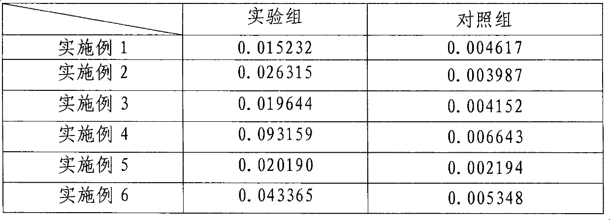 Foliage fertilizer capable of improving selenium enrichment capability of potatoes