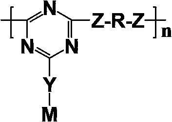 Novel expansion-type charring agent for flame-retardant polyolefine material and synthesis method thereof