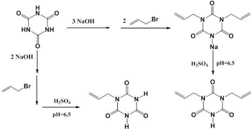 Double-bond-containing cyclic halamine antibacterial agent precursor as well as preparation method and application thereof