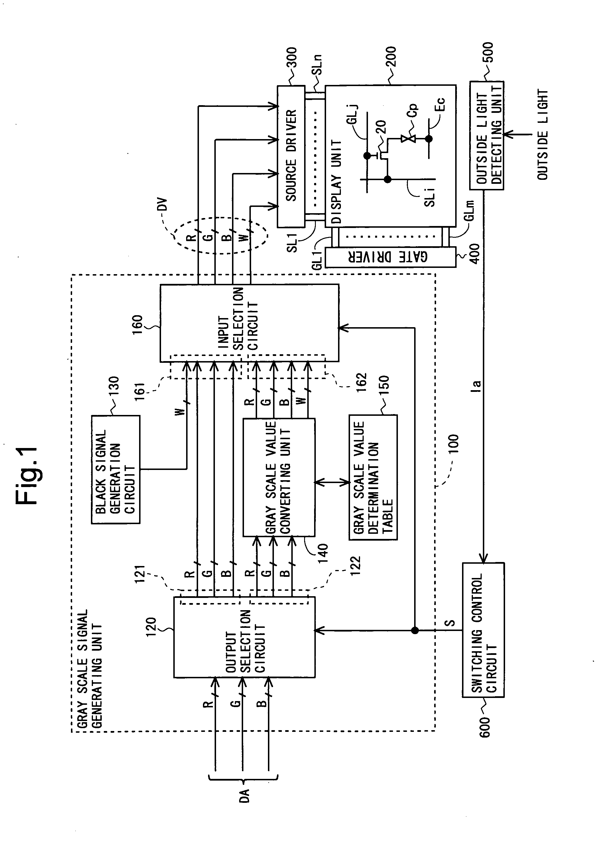 Display device and display method thereof