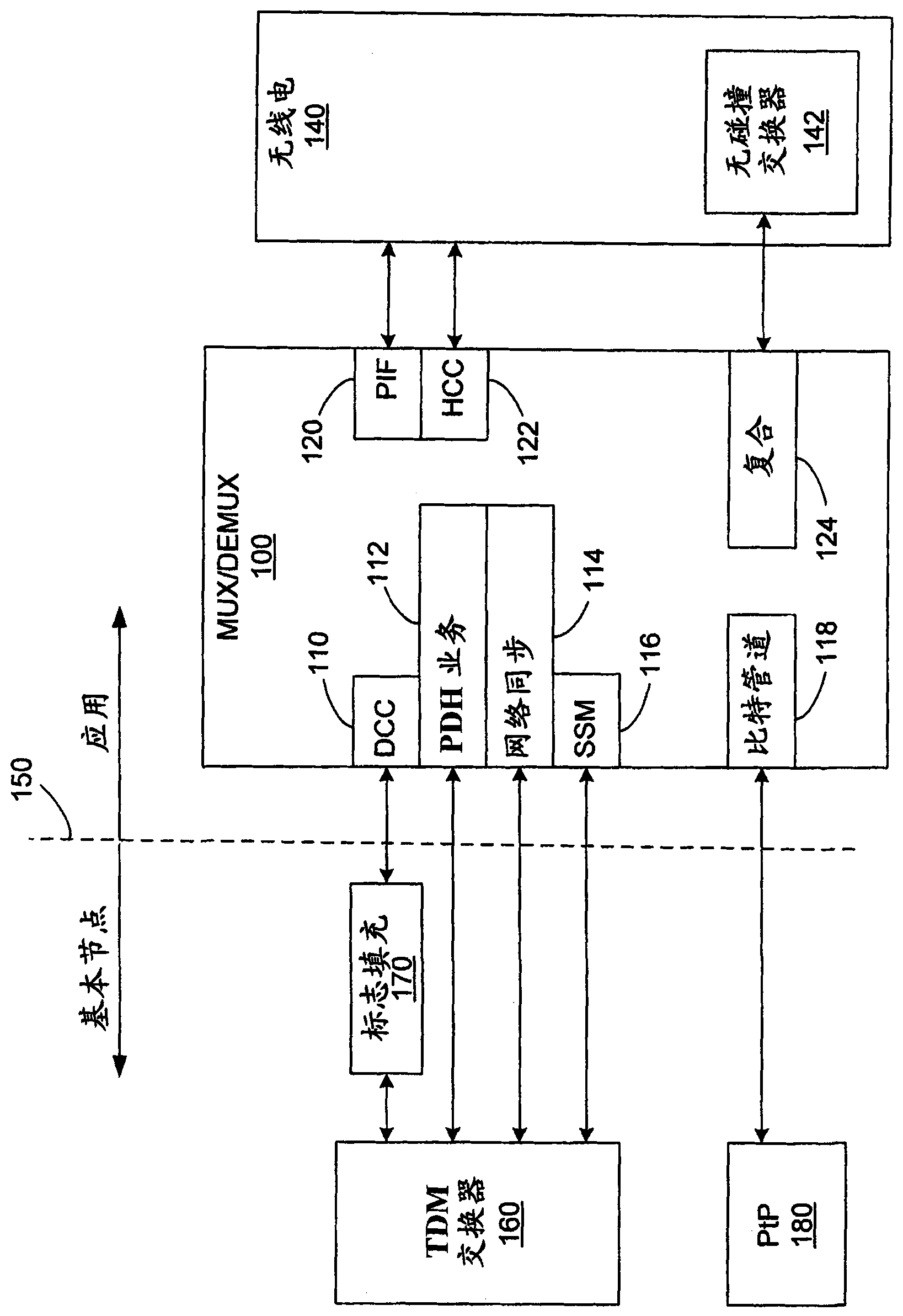 Telecom multiplexer for variable rate composite bit stream