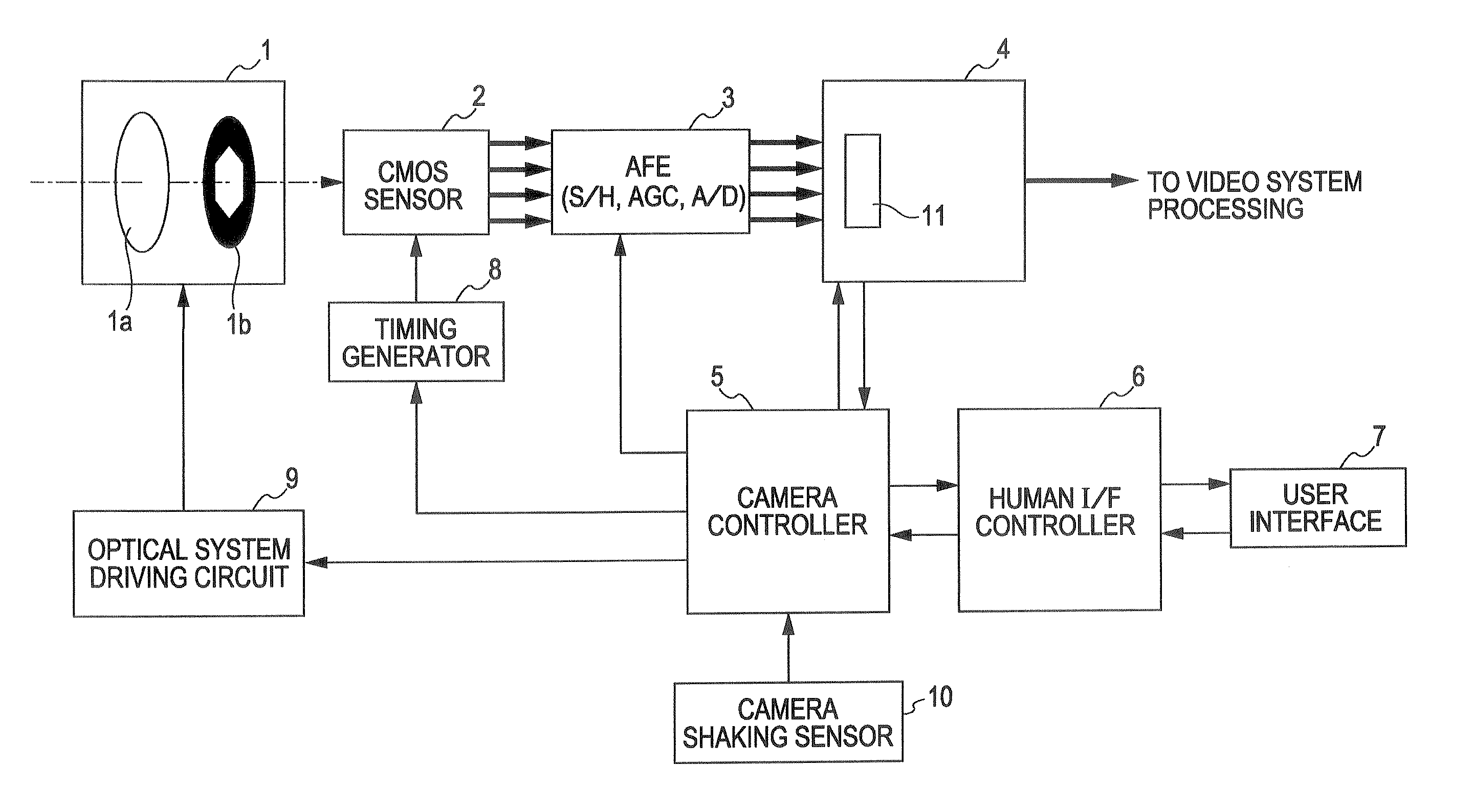 Signal processing apparatus for solid-state imaging device, signal processing method, and imaging system