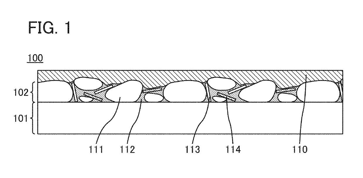 Secondary battery