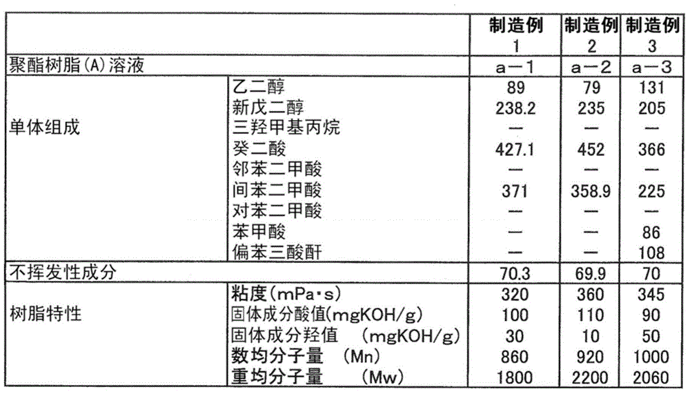 Two-component hydrolyzable antifouling coating composition, antifouling coating film, and method for producing an antifouling substrate