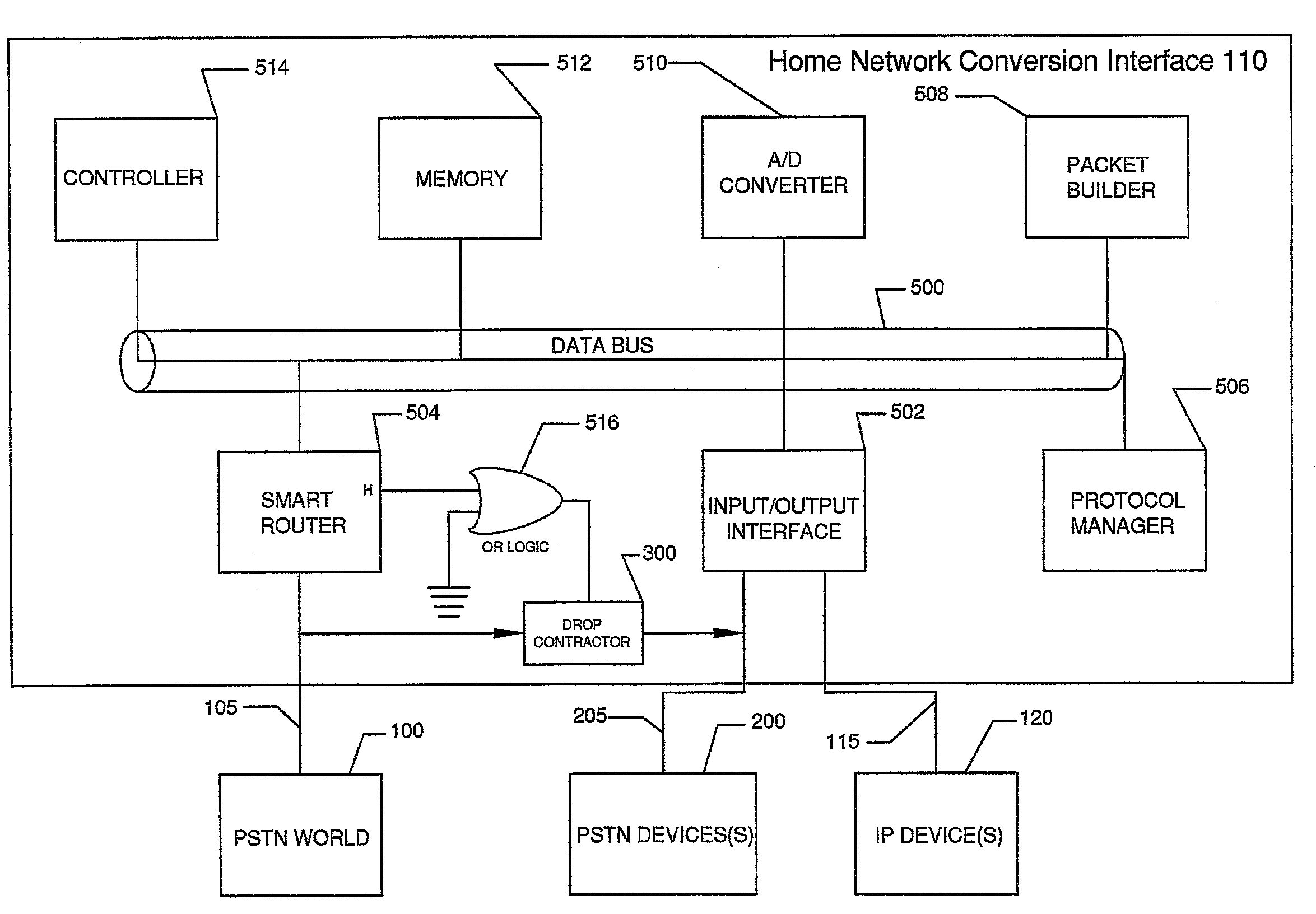 Systems and methods for providing a home network conversion interface