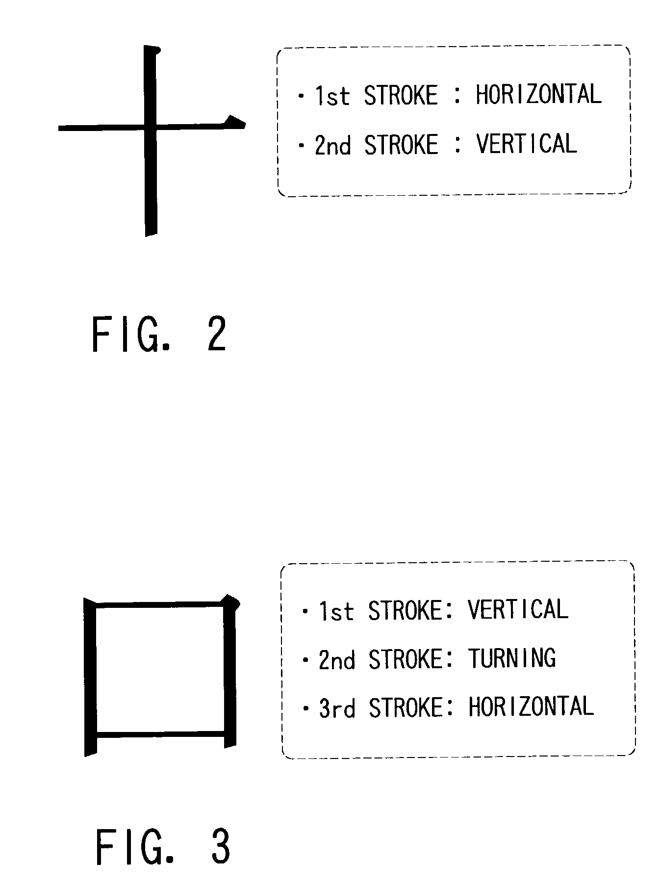 Chinese language input system based on graphic form